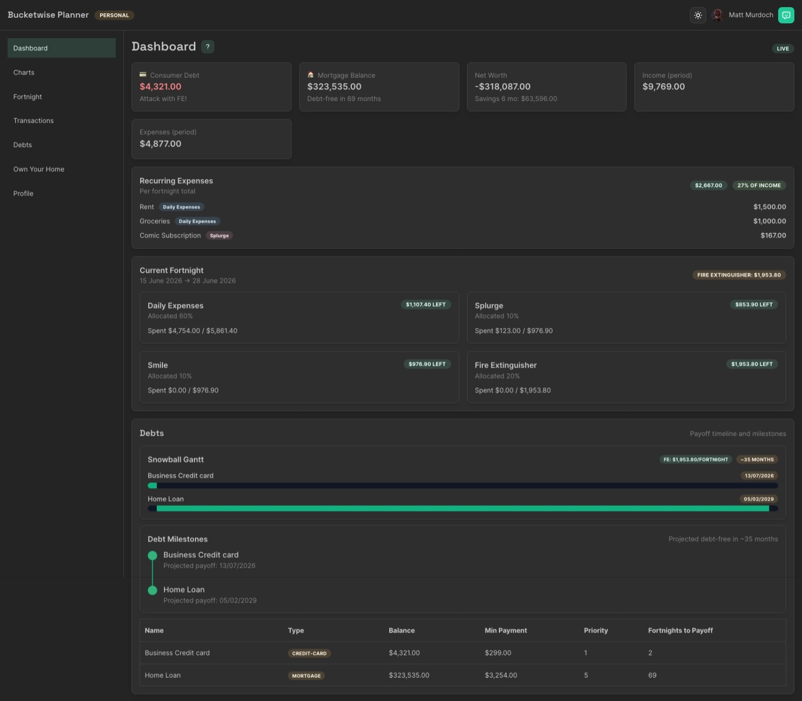 Bucketwise Planner self-hosted dashboard